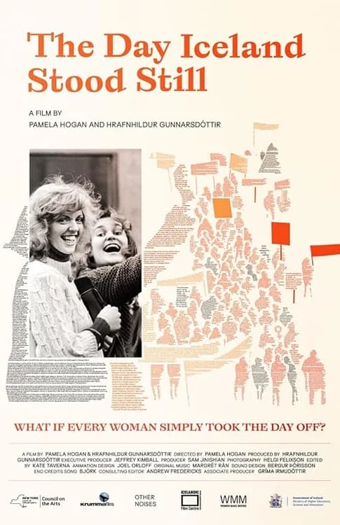 The Day Iceland Stood Still film posteri